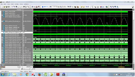 Figure 3: BPSK mod/demod waveforms 