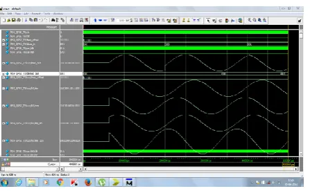 Figure 7:  π /4 QPSK mod/demod waveforms