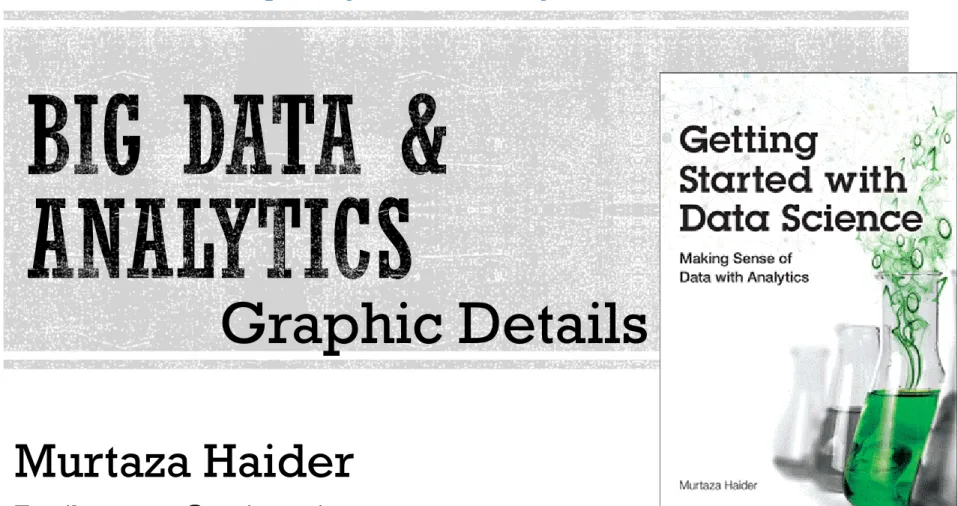 Graphic Details