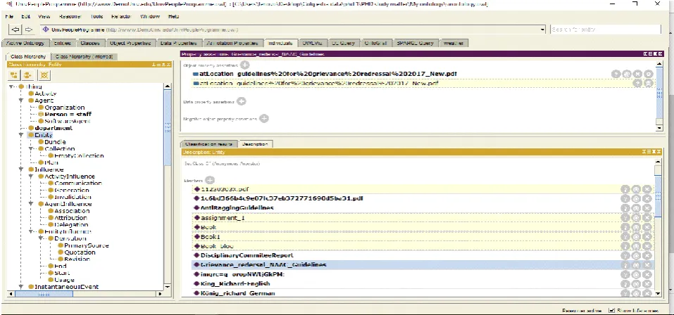 Fig. 9[34]-Fig. showing the asserted and reasoned ontology using the Hermit reasoner 12