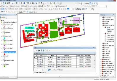 Figure 3. Shape files Projected in ArcGIS  