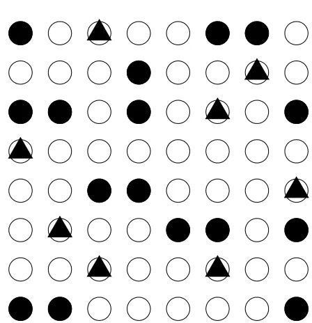 Figure 2.1: Sample distribution of 16 rewarding feeders (filled circles) and 8 landmarks (triangles) at the 64 feeder array.