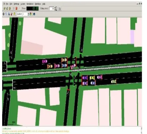 Figure 5 : Simulation Scenario implementation in SUMO   