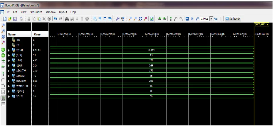Fig. 7: Simulation Results of PMAC Design  