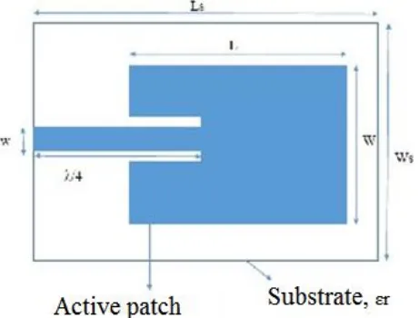 Fig. 3: The design of the single rectangular patch 