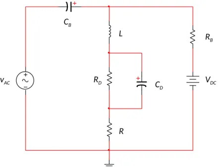 Fig. 1. Preliminary experimental set-up with the diode replaced with its R D C D  diode model.