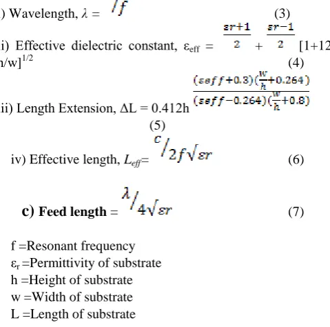Table.3 Dimensions of two feed rectangular patch 