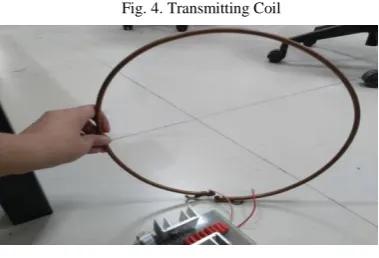 Fig. 4. Transmitting Coil 