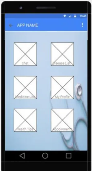 Fig. 2(a) Doctor’s Dashboard Design    