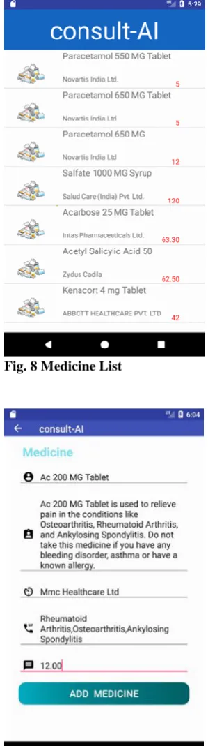 Fig.6 Doctor’s Dashboard  