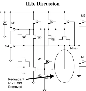 Figure 6: High Voltage-Tolerant PMOS Power with Single RC  Timer    Redundant RC Timer Removed M1 M2  NbiasM3 M4  M5 M6 M7 M8 
