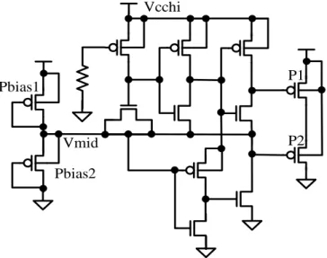 Figure 5 shows an example of a two-stack voltage tolerant clamp with low bias current