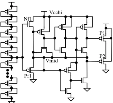 Figure 5. 2-stack voltage-tolerant clamp with reduced bias current