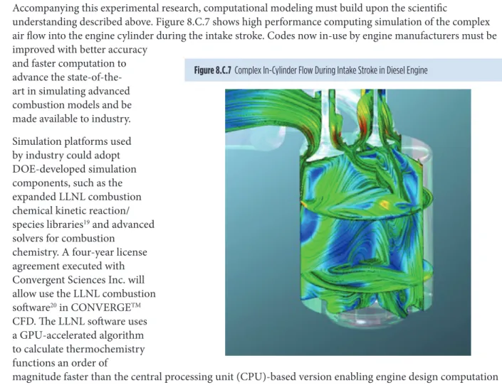 Figure 8.C.7  Complex In-Cylinder Flow During Intake Stroke in Diesel Engine