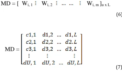 Table 1: MD code with  ( U = 5, m = 4 ) 