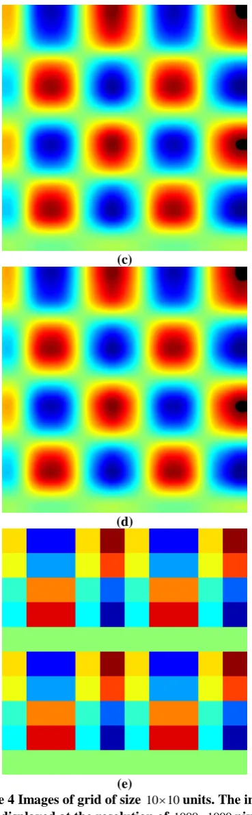 Table -2 PSNR values of the images of Figure 4. Reference Image is shown in Figure 2 (a) 