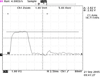 Figure 8.  Stub-boosted coupled 5 nsec pulse observed through  50X attenuator.  Conditions as in Fig
