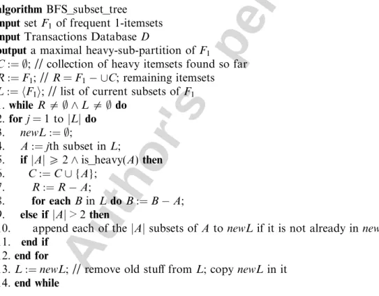 Fig. 1 shows the subset tree for F 1 = {1, 2, 3, 4}. The following properties of a subset tree are obvious.