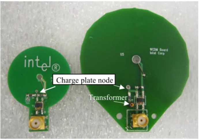 Figure 5: WCDM setup on a sample probe station. 