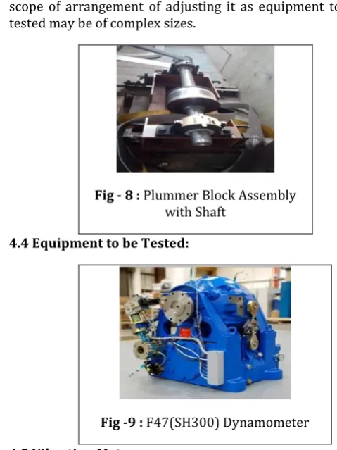 Fig - 8 : Plummer Block Assembly  
