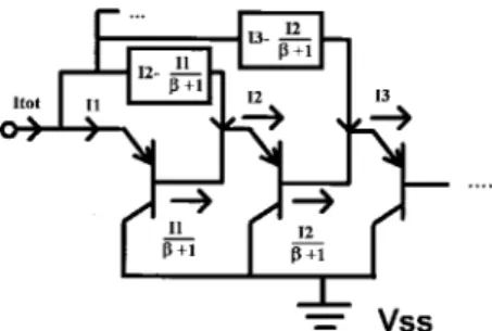 Fig. 20. Currents in p-n-p diode strings with bias.