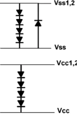 Fig. 2. Typical diode strings between peripheral and core power supplies.