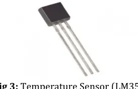 Fig 3:  Temperature Sensor (LM35) 