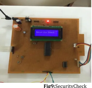 Fig 6: Keypad 
