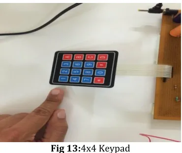 Fig 12: Fingerprint Detection 