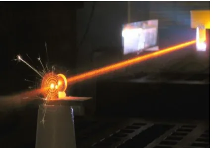 Fig 17: Laser Sensing 