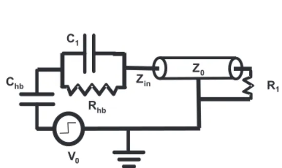 Fig. 7. HBM circuit model with distributed inductance and capacitance (L 1 and C 2 as in Fig