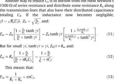 Fig. 8. Expressions for the Y in of the distributed section of the HBM model with total distributed resistance R a give an equivalent socket capacitance a C 2 and parallel resistance as shown