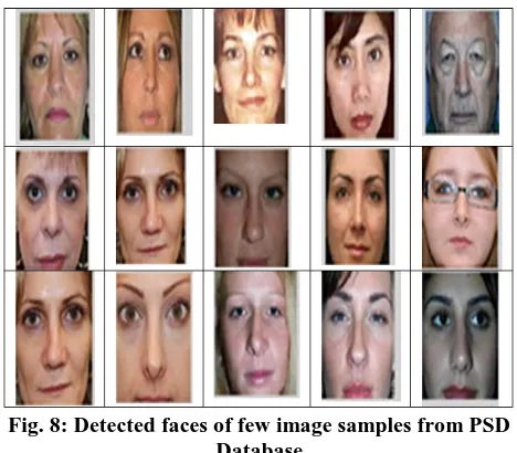 Fig. 8: Detected faces of few image samples from PSD Database 