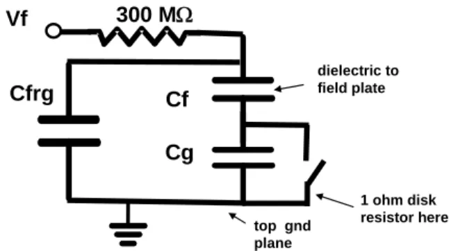 Fig. 2.    Non-socketed CDM machine, from [10]. 
