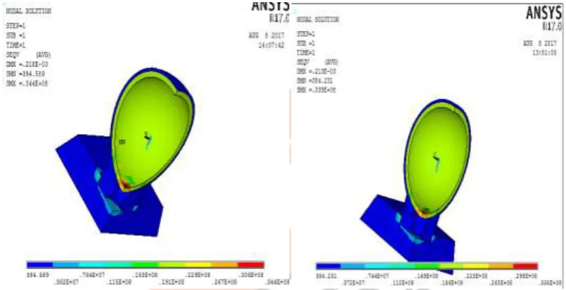 Figure 1.12: 2 mm Neoprene rubber insulation   Figure 1.13: 2 mm Nitrile rubber insulation 2mm thick layer of Neoprene, Nitrile, Natural rubber and Polyurethane insulation is provided to transducer for reducing stresses 