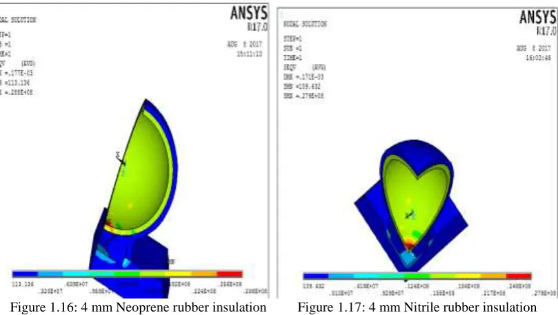 Figure 1.16: 4 mm Neoprene rubber insulation         Figure 1.17: 4 mm Nitrile rubber insulation 