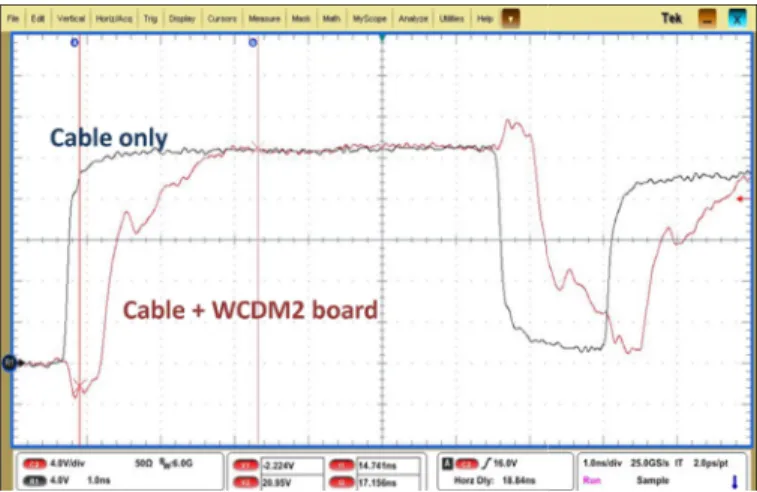 Figure 9: Oscilloscope screenshot showing TDR response the cable connected to it, compared with the cable  reflection at the WCDM2 board interface indicates a 40 Ω contrary to the designed-for 50Ω impedance