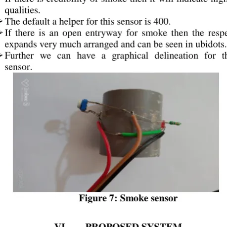 Figure 7: Smoke sensor 