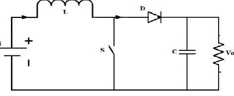 Fig: 3 Basic circuit of Boost Converter  