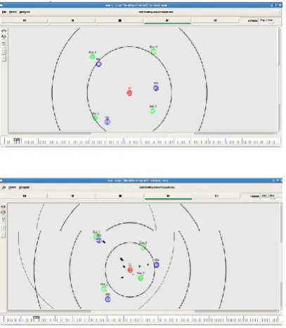 Table No. 5.1:- Simulation Parameters 