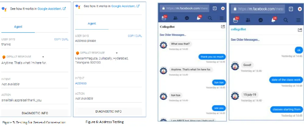 Figure 6: Conversation Testing 