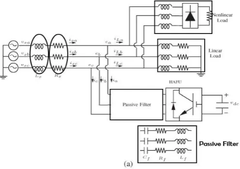 Fig 1(a) shows a simplified circuit diagram considered in 