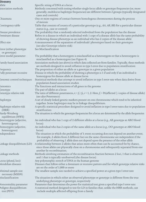 Table that consists of counts of a particular genotype (e.g., AA, AB, BB) for a particular disease 