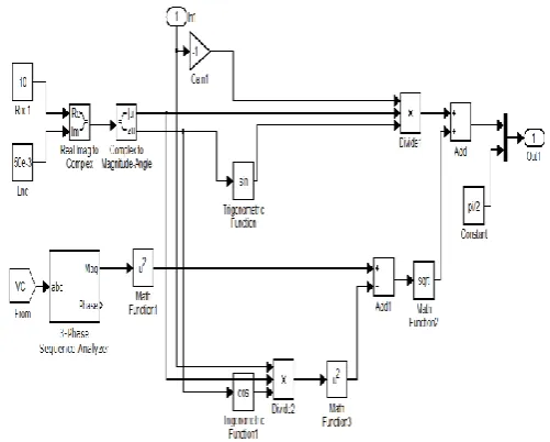 Fig – 5: Simulink model of capacitive compensation mode  