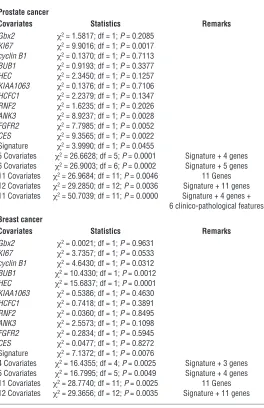 Table 4
