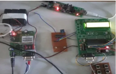 FIGURE 4.2 OUTPUT DISPLAY 