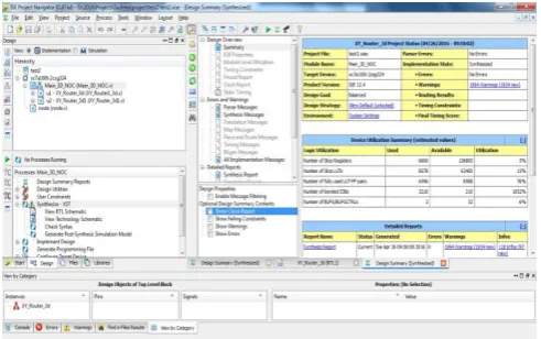 Fig-12: Internal Architecture for 3D 4x4 NOC 