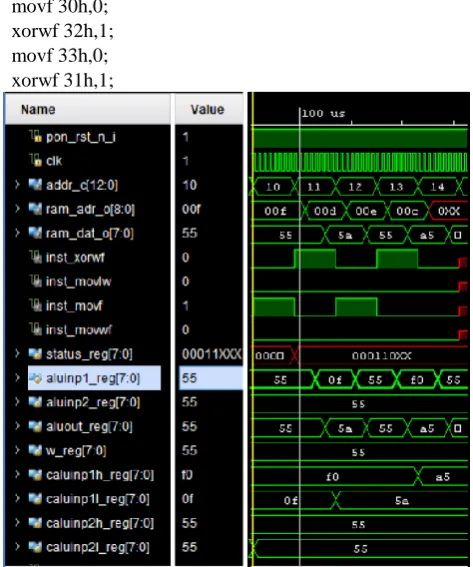 Fig. 5: 16-bit addition on original core 16-bit addition on enhanced core 