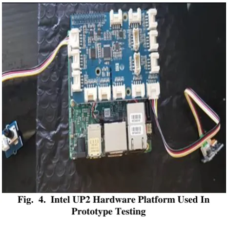 Fig.  4.  Intel UP2 Hardware Platform Used In Prototype Testing 