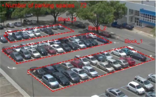 Fig. Experiment environment for evaluating the influence of perspective distortion. 